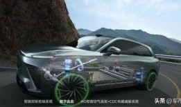 et增程四驱最新爆料,揭秘动力与智能的完美融合”