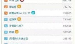 全国最近爆料视频最新一期