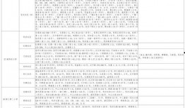 蒙哥爆料大头视频大全最新,大头视频大全最新爆料，精彩内容抢先看！