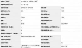 红旗最新爆料信息查询,全新车型亮相，性能与颜值双升级！”