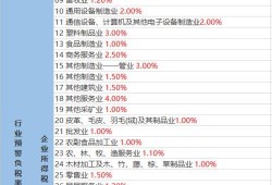 成都公园爆料视频大全最新,探寻城市绿洲中的生活百态