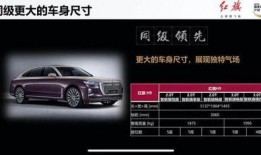 红旗最新爆料信息查询,全新车型亮相，性能与颜值双升级！”