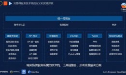 云彩最新爆料视频